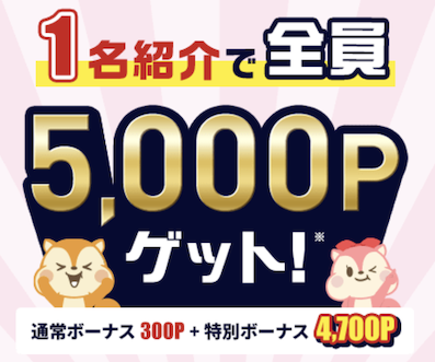 5月限定「友達紹介キャンペーン」：ポイント数の内訳①