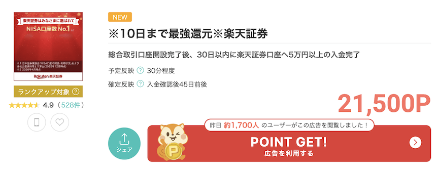 モッピー「楽天証券」案件概要（21,500P）