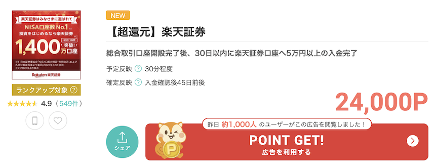 モッピー「楽天証券」案件概要（24,000P）