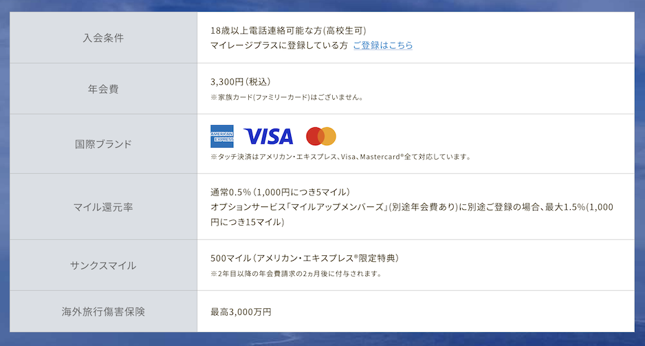 MileagePlusセゾンカード(ノーマルグレード)の基本情報
