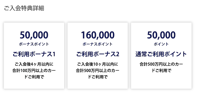 ビジネスプラチナの入会キャンペーン(特典詳細)
