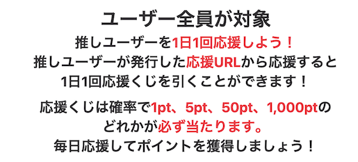 応援くじの内容