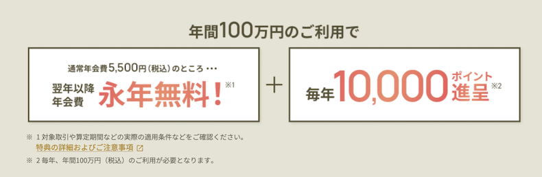 三井住友カード ゴールド（NL）：年100万円利用で年会費無料＋10,000ポイント