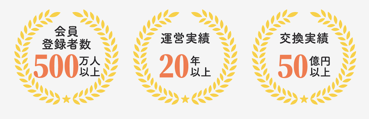 ちょびリッチは累計会員数500万人以上