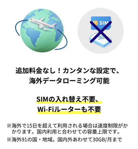 JALモバイル powered by ahamoの特徴：海外データローミング可能