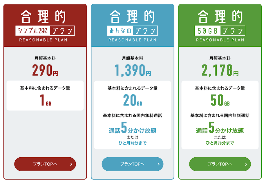 日本通信SIMの料金プラン