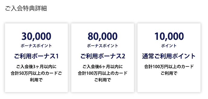 アメックスゴールドプリファードの入会キャンペーン(詳細)