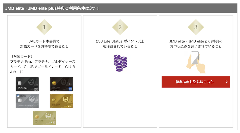JMB elite/elite plusの特典の利用条件