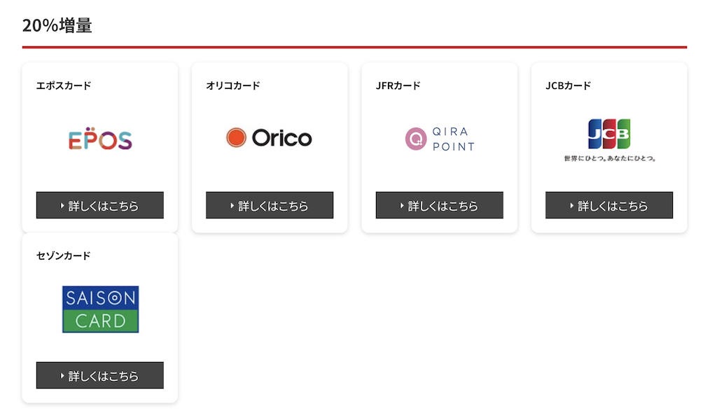 20%増量対象のカードとポイント