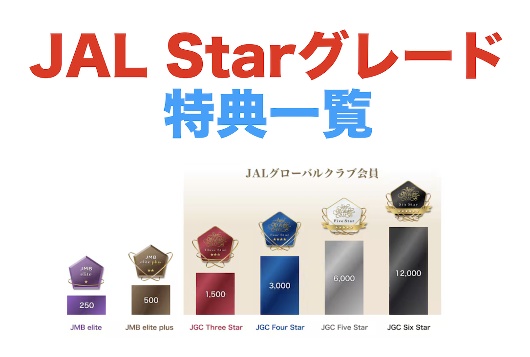 JAL Starグレードの特典一覧!Life Statusポイントを貯めるメリットとは?