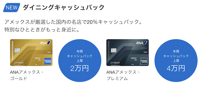 ANAアメックスの新特典：ダイニングキャッシュバック
