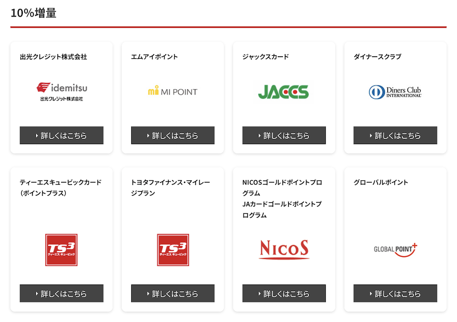 10%増量対象のカードとポイント