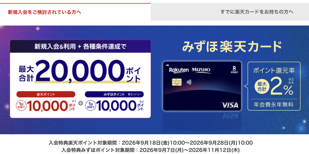 みずほ楽天カードは入会キャンペーン(新規)